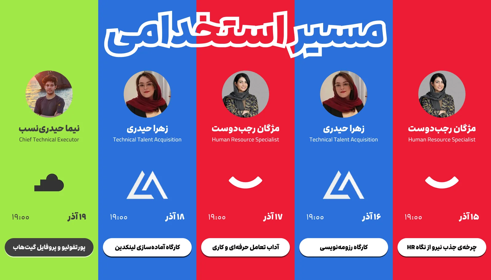 مسیر استخدامی